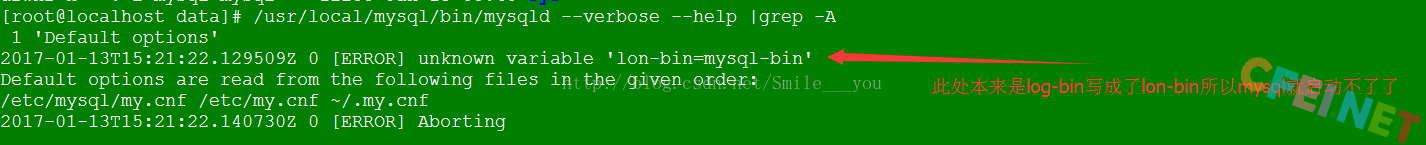 关于Linux安装mysql默认配置文件位置详解-飞网