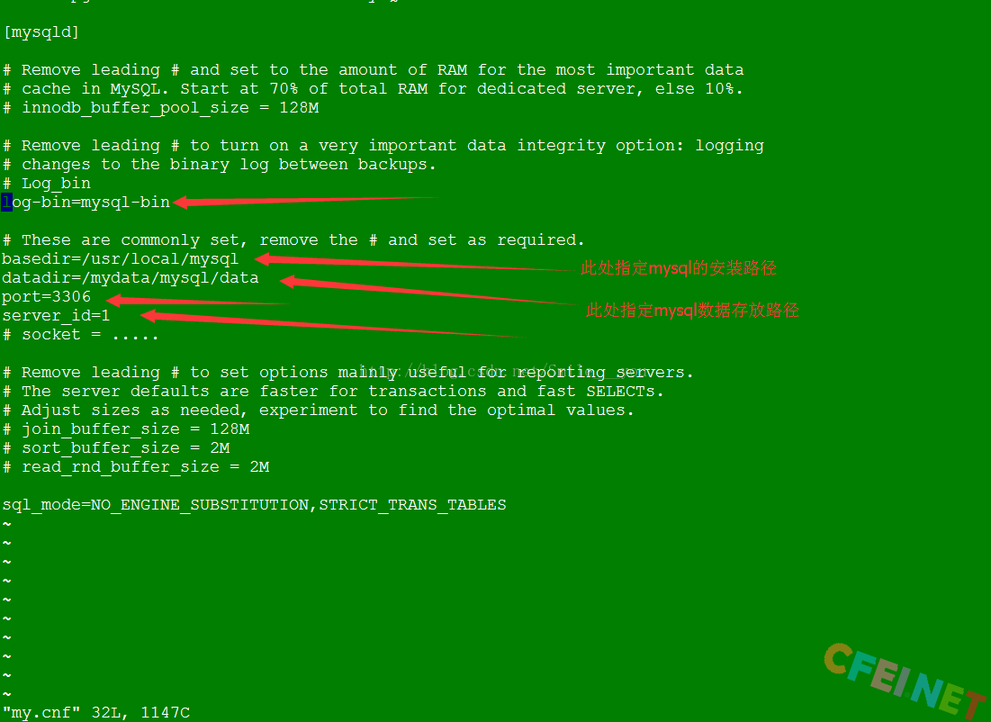 关于Linux安装mysql默认配置文件位置详解-飞网