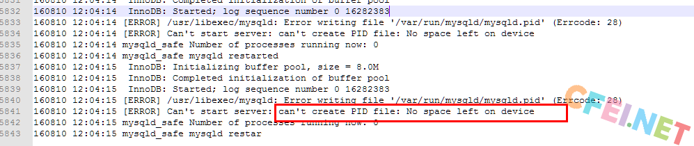 MySQL Daemon failed to start错误解决办法 – Mysql笔记 – CFEI.NET-飞网