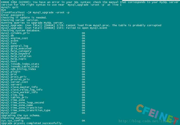 Centos7下MySQL安装教程-飞网