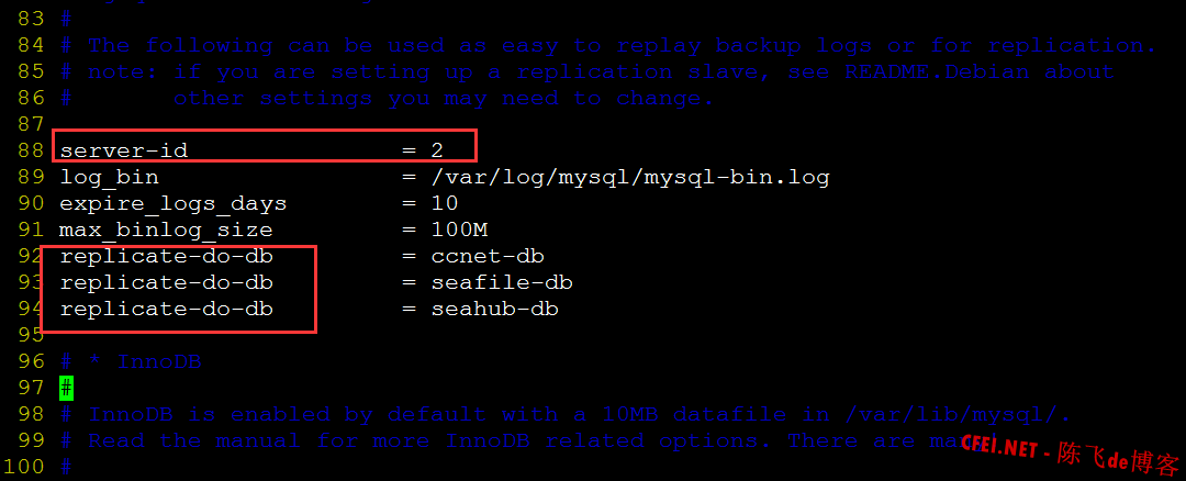 Ubuntu中mysql 5.5的主从配置-飞网